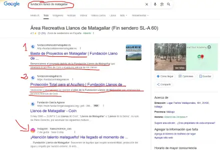 Fundación Matagallar
